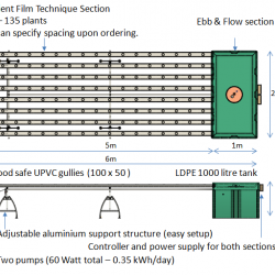 Hydroponic Home Garden (Single)