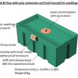 Ebb & Flow (Standard)
